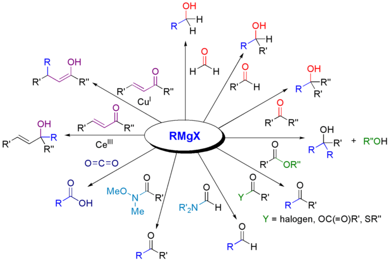 grignard.png grignard.png